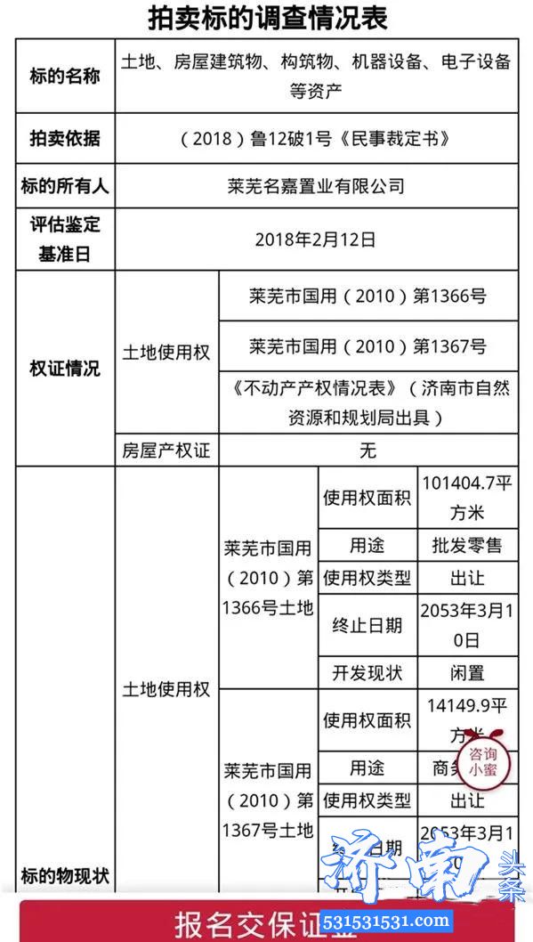 24日济南市莱芜名嘉置业有限公司名下资产，在阿里拍卖破产强清平台上进行公开拍卖