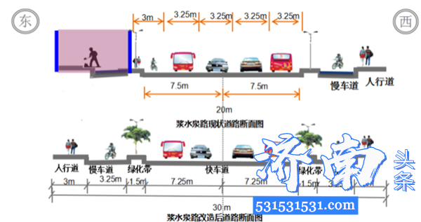 济南市浆水泉路拓宽项目4月7日开工计划2020年12月底竣工