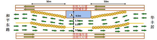 济南市浆水泉路拓宽项目4月7日开工计划2020年12月底竣工