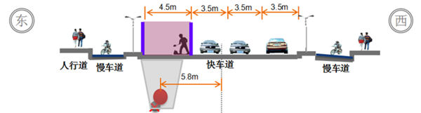 济南市浆水泉路拓宽项目4月7日开工计划2020年12月底竣工