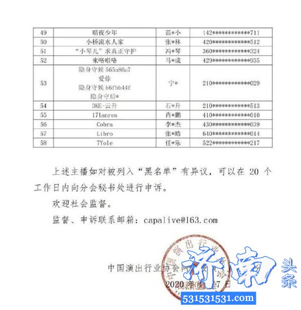 中国演出协会公示第五批网络主播封禁名单 李佳琦、朱广权同框为“湖北带货”公益直播