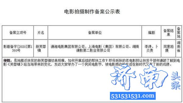 电影版《花千骨》也已通过立项获准拍摄