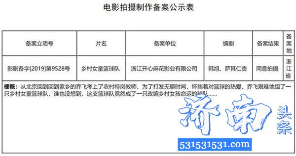 电影版《花千骨》也已通过立项获准拍摄