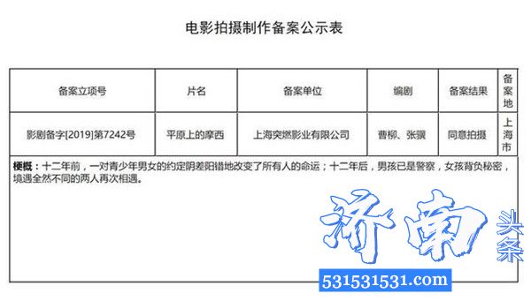 电影版《花千骨》也已通过立项获准拍摄