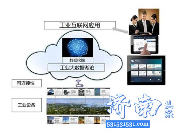 济南市商河县力诺特玻、佳怡物流的智慧供应链分别成功入选济南市第一批5G应用试点项目