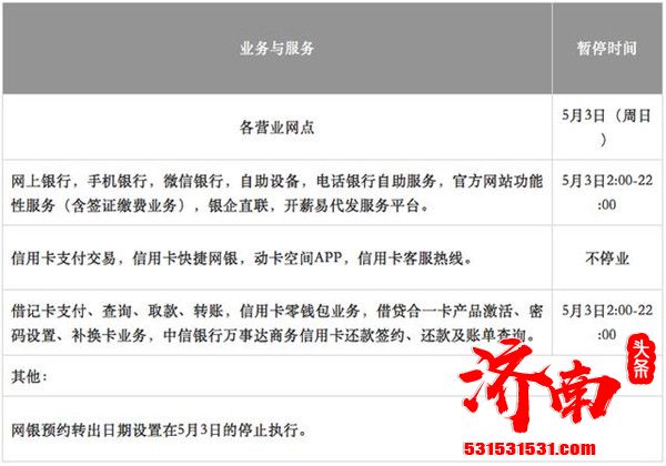 中信银行将于5月3日进行核心业务系统升级全部营业网点暂停服务