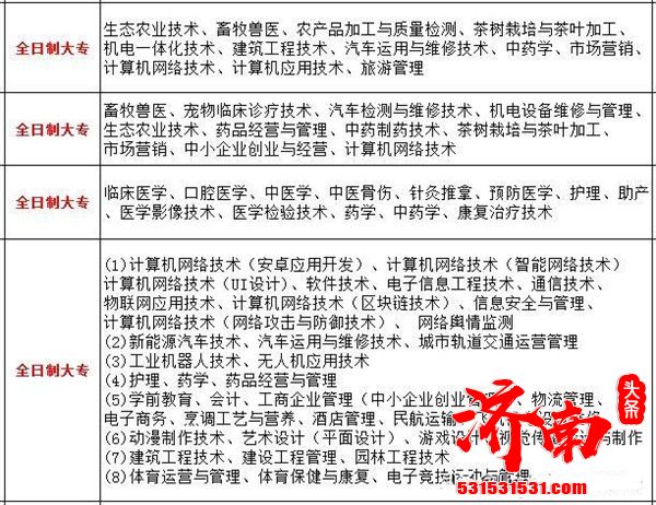 山东省2020年春季高考知识考试安排在6月20日至21日进行