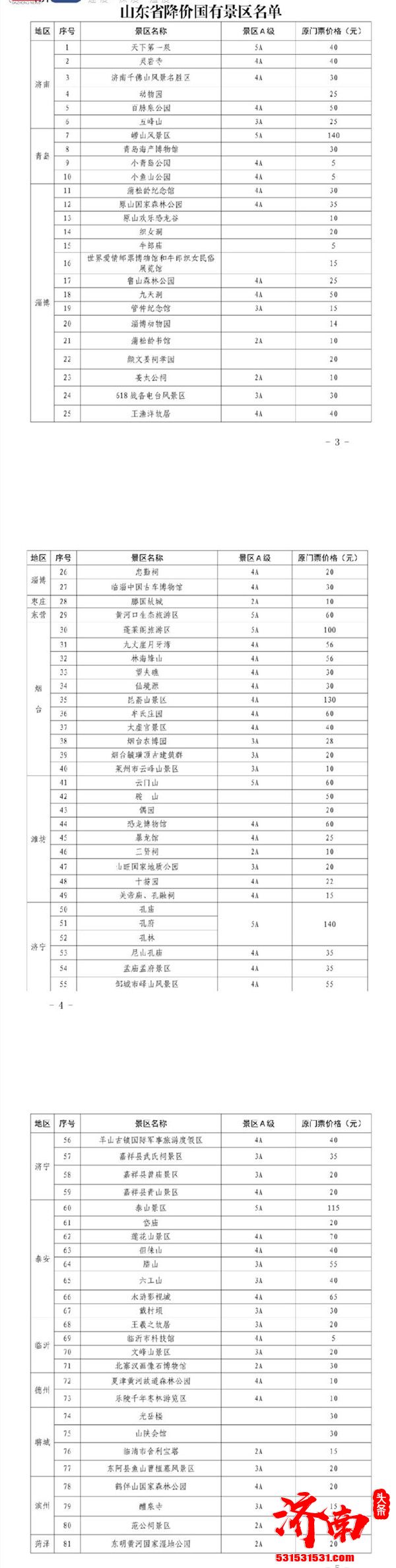 山东省将降低国有景区门票价格工作日票价2折周末5折