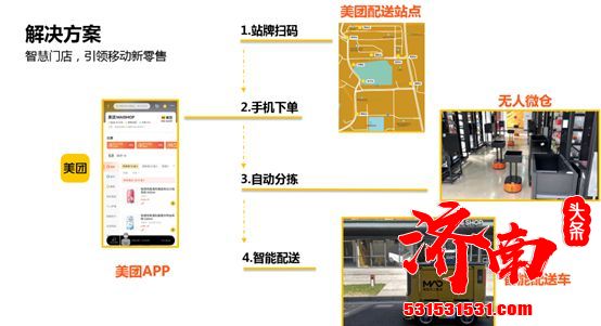 美团正式开张首家AI智慧门店MAI Shop