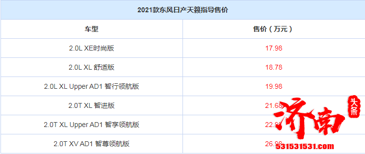 2021款日产天籁上市 共推6款车型 售17.98万元起