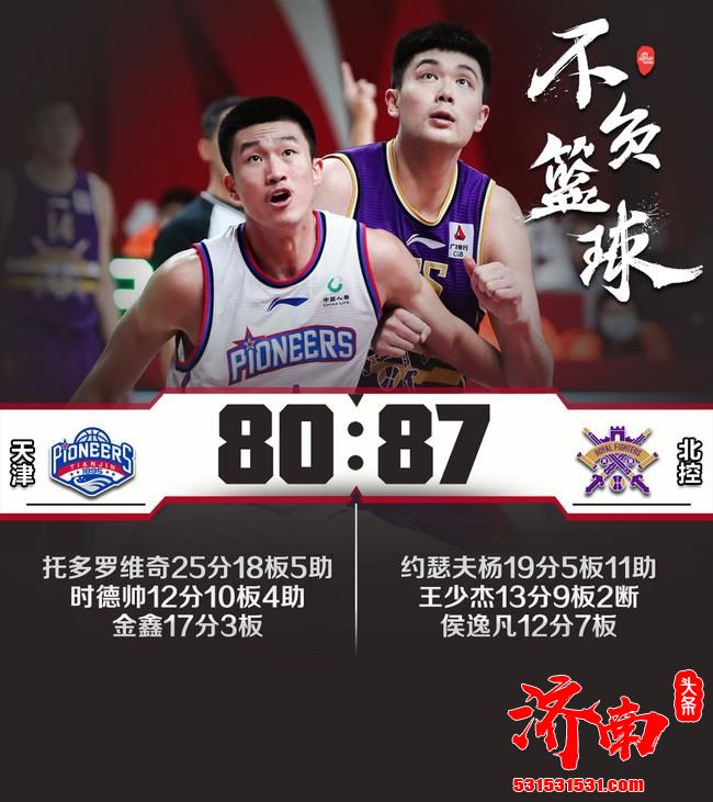 CBA联赛：北控87-80赢天津 托多罗维奇砍下25分+18篮送天津8连败