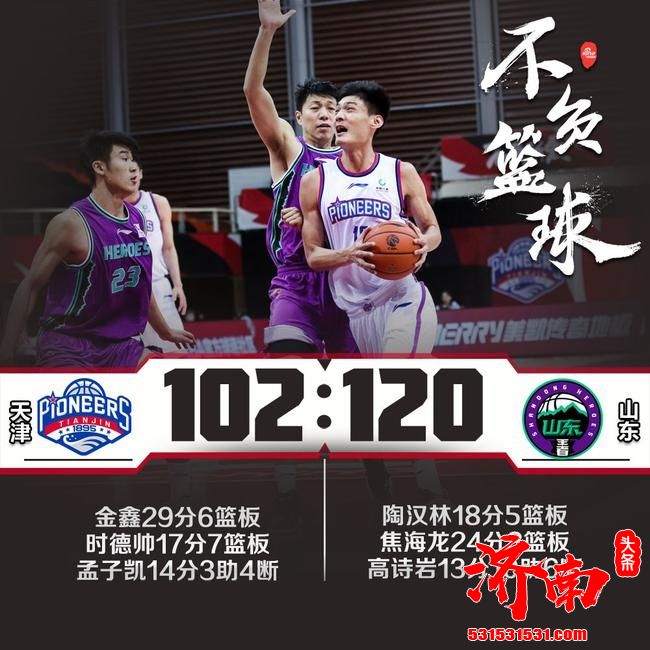 CBA联赛：山东120-102赢下天津 陶汉林18分+6篮板 山东拿下5连胜