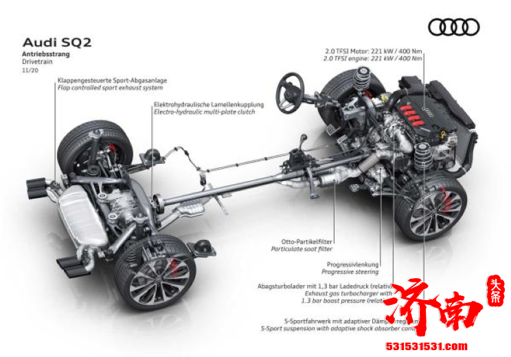 新款奥迪SQ2官图发布 采用2.0T发动机 售价约35.67万元