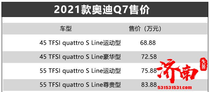 2021款奥迪Q7正式上市 共推2种动力4款车型 售68.88万元起