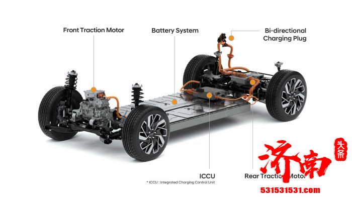 现代E-GMP电动车平台亮相 充电一次可行驶600km