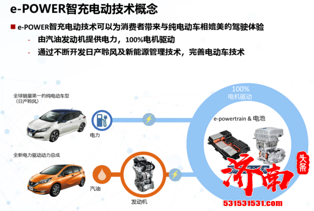 日产e-POWER技术明年导入中国市场 新款轩逸或率先搭载