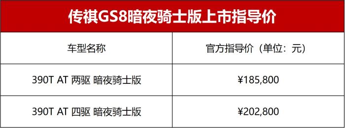 传祺GS8暗夜骑士版正式上市 两个版本的售价不变