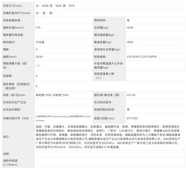 奇瑞瑞虎e新车申报图曝光 将搭载120kW功率电机