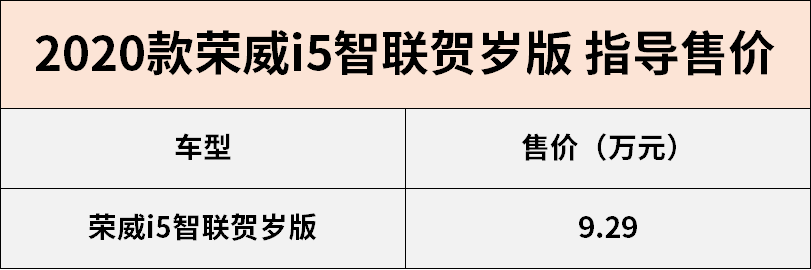 荣威i5智联贺岁版正式上市 售价9.29万元 颜值不低 配置升级