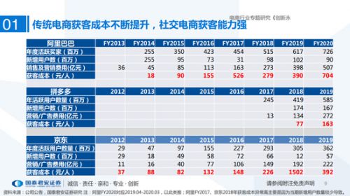 腾讯背水一战，视频号底牌尽出