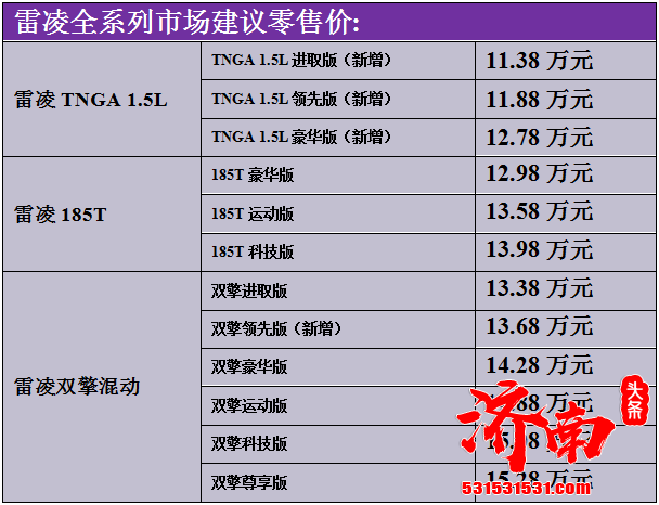 2021款雷凌新增4大车型上市 建议售价11.38万元起