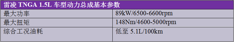 2021款雷凌新增4大车型上市 建议售价11.38万元起