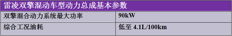 2021款雷凌新增4大车型上市 建议售价11.38万元起