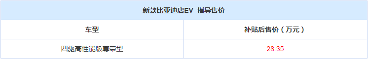 新款唐EV四驱高性能版尊荣正式上市 补贴后售价28.35万元