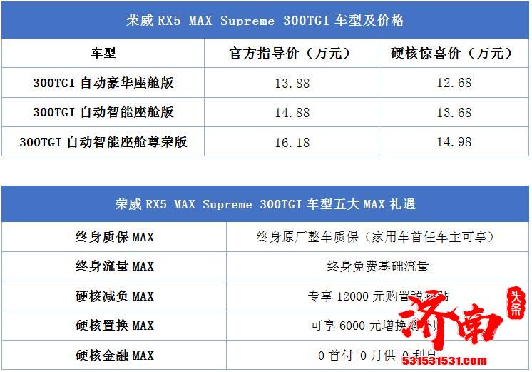 荣威RX5 MAX Supreme正式上市 售13.88万起