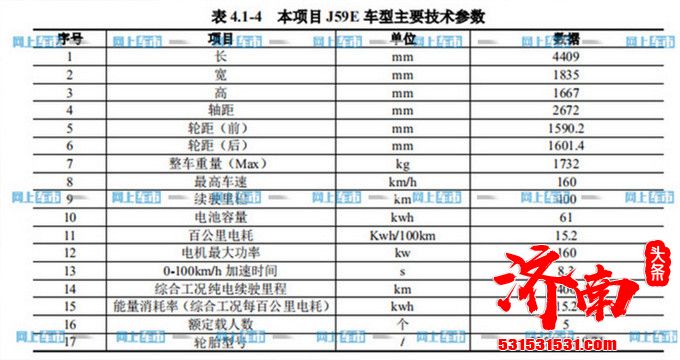 新款马自达国产SUV配置曝光 最快4月发布 或16万起售