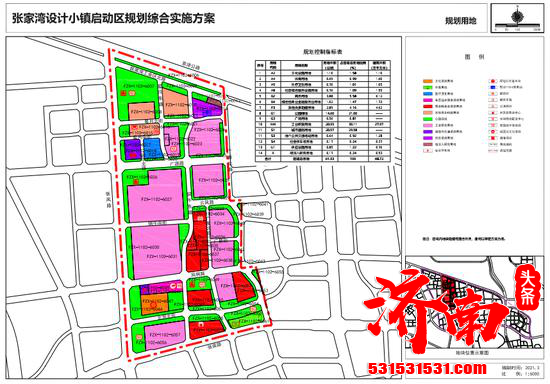 已公示北京城市副中心张家湾规划综合实施方案