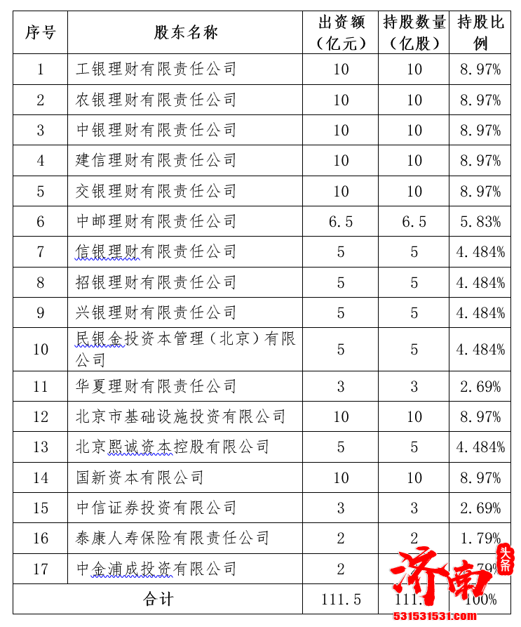 我国第十家专业养老保险机构成立：国民养老保险