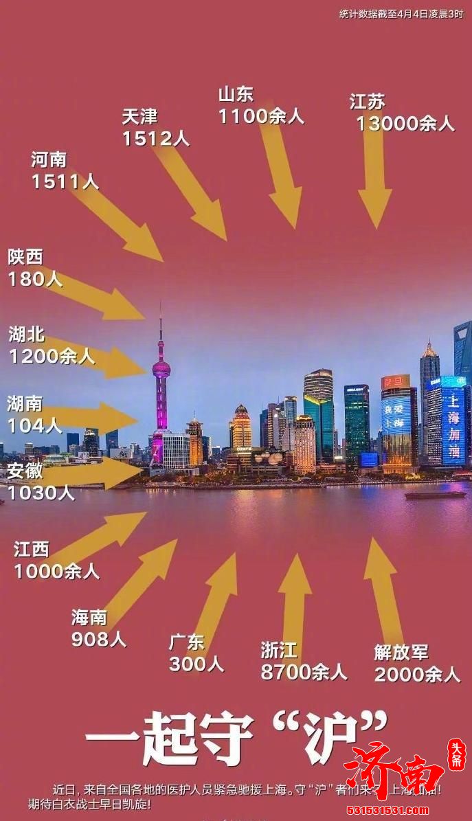 全国15个省份派出38000多名医务人员驰援上海