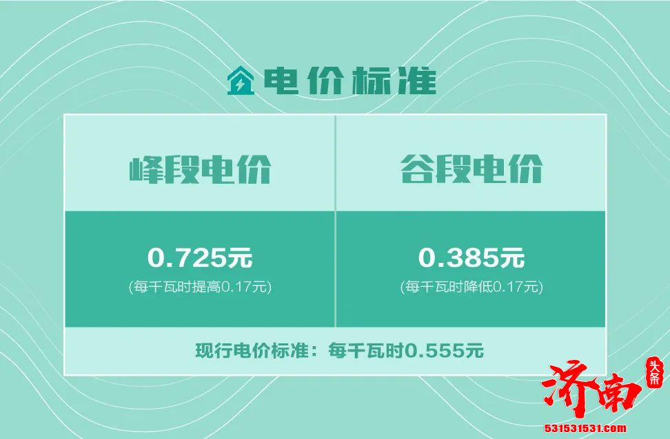 山东电价有变 速来围观 5月1日起执行