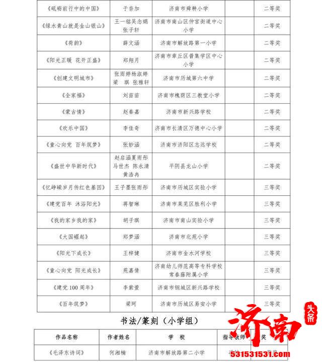 山东省第七届中小学生艺术展演活动 济南中小学校荣获159个奖项