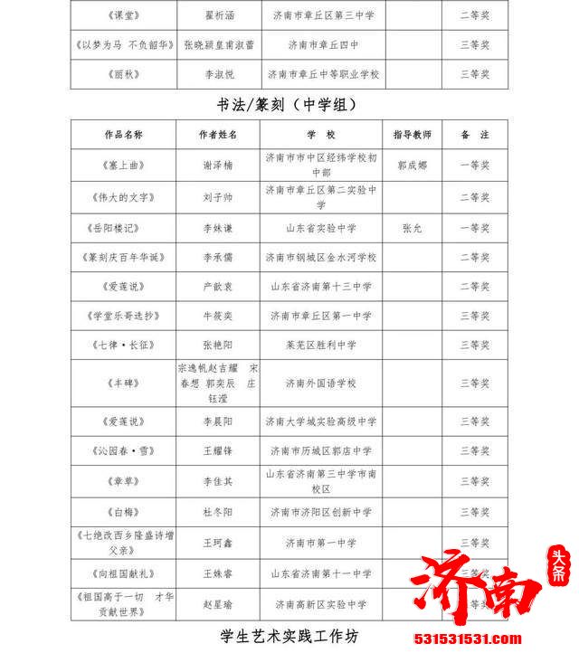 山东省第七届中小学生艺术展演活动 济南中小学校荣获159个奖项