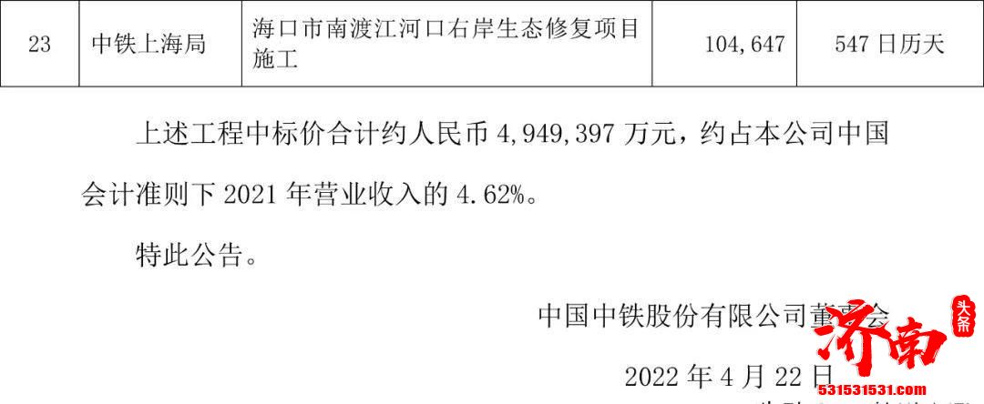 中国中铁中标23个重大工程 合计人民币约494.94亿