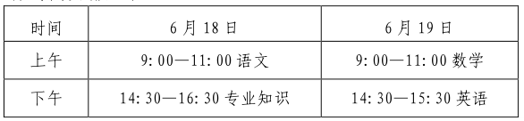 2022年春季高考延迟 考试时间为6月18日至19日