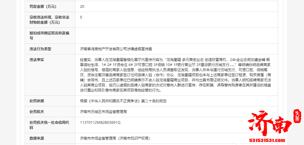 济南泰鸿房地产开发有限公司龙湖星曜项目涉嫌虚假宣传被罚款20万元