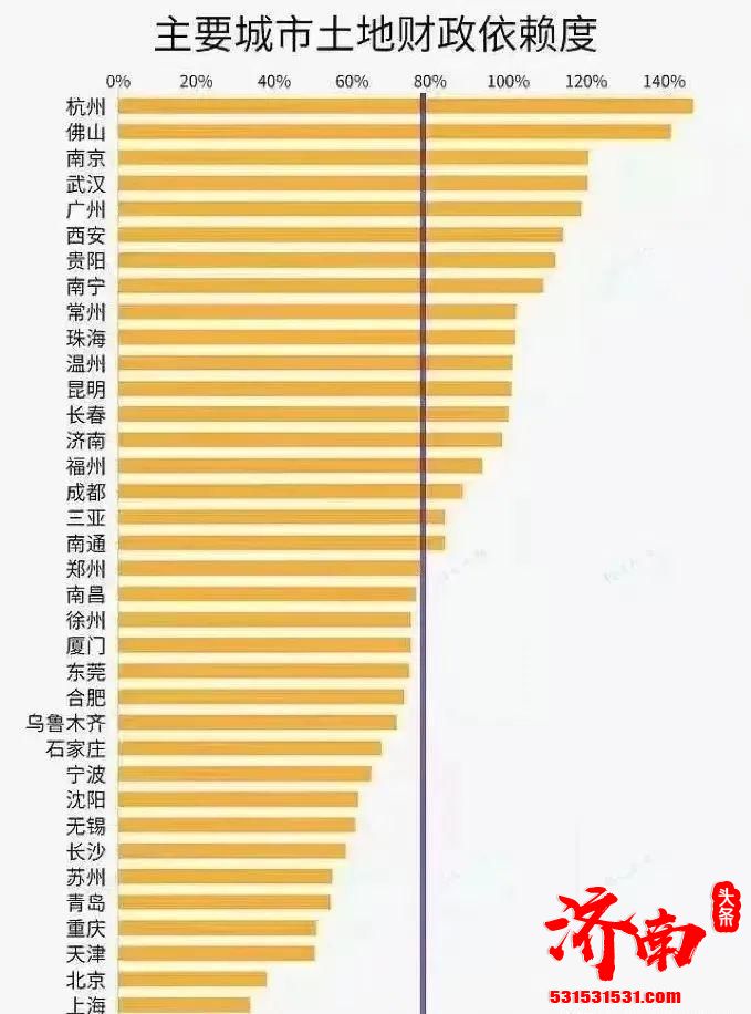 广州放松限购了,社保间断3个月或补缴累计三个月可购房