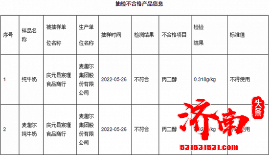 麦趣尔因“丙二醇”牛奶事件被立案调查 麦趣尔乳业官方发文致歉